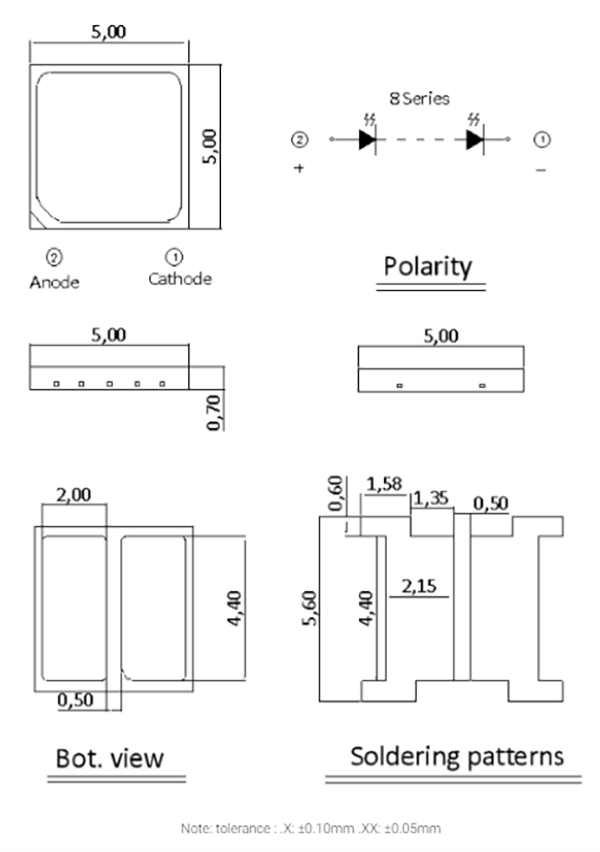 Luminus Devices MP-5050-810E Mid-Power LEDs